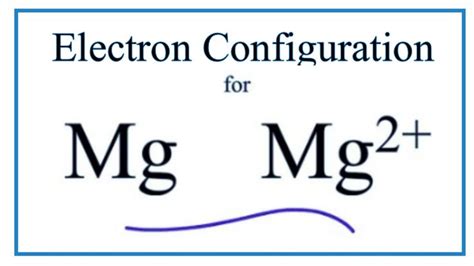 electron configuration of mg2+|Electron Configuration for Magnesium (Mg, Mg2+ ion).